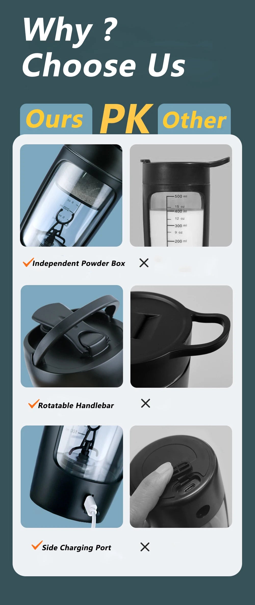 Electric Protein Shaker Bottle for gym