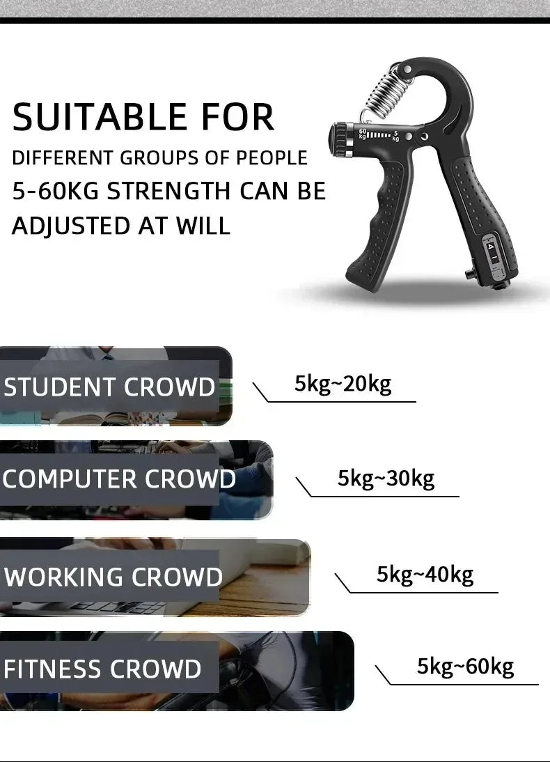 10-100kg Adjustable Hand Grip