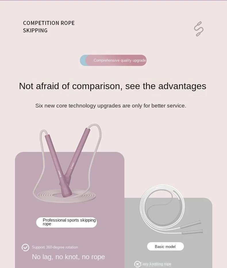 Professional Skipping Rope