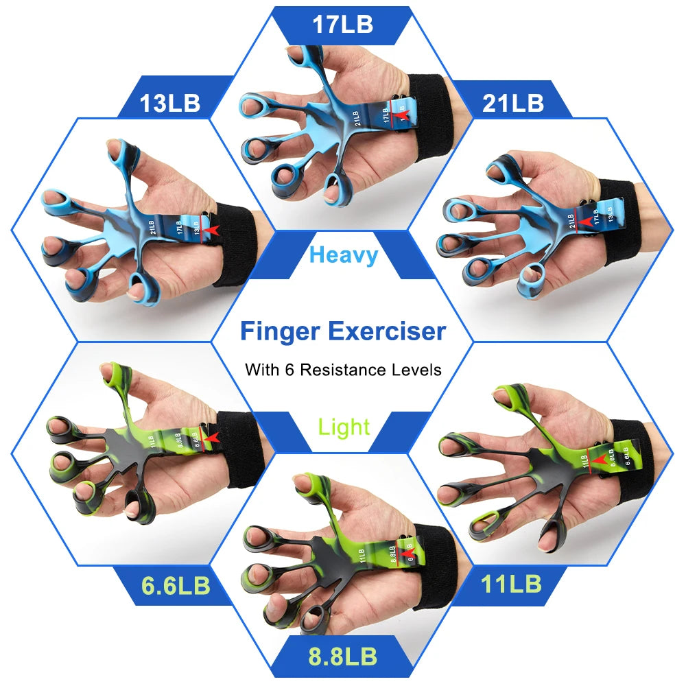 Finger Gripper Exerciser for foreams